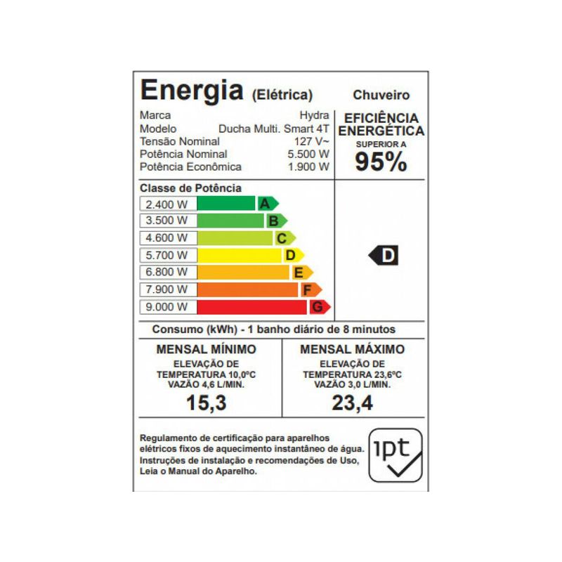 ducha-smart-multitemperatura-hydra