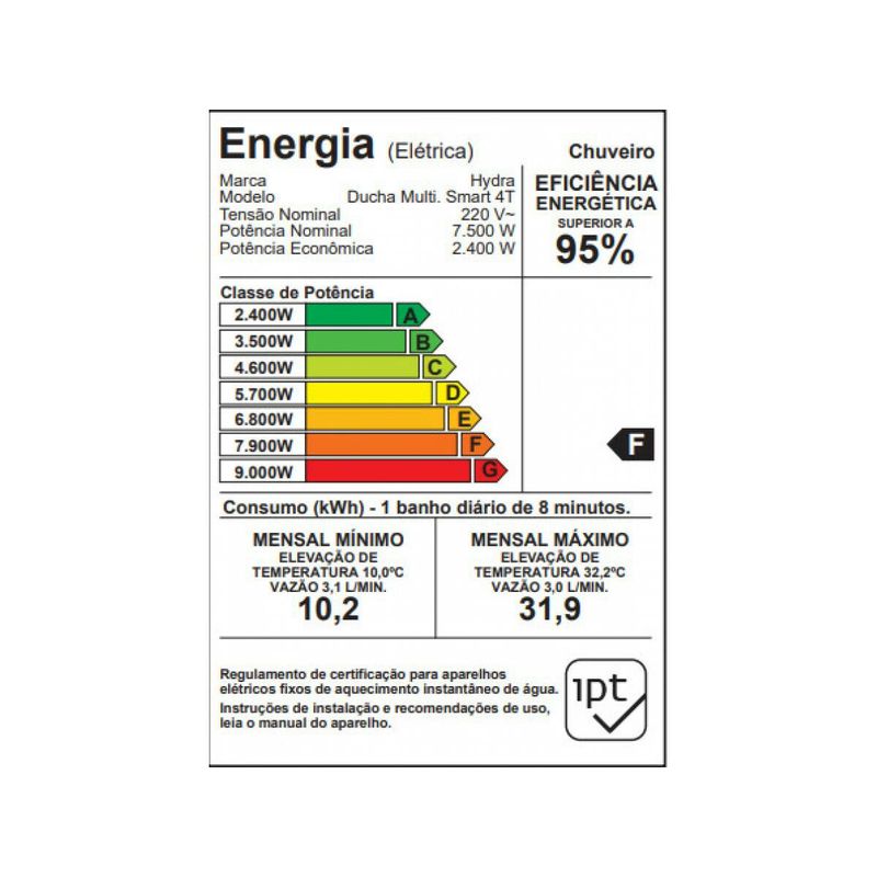 ducha-smart-multitemperatura-hydra