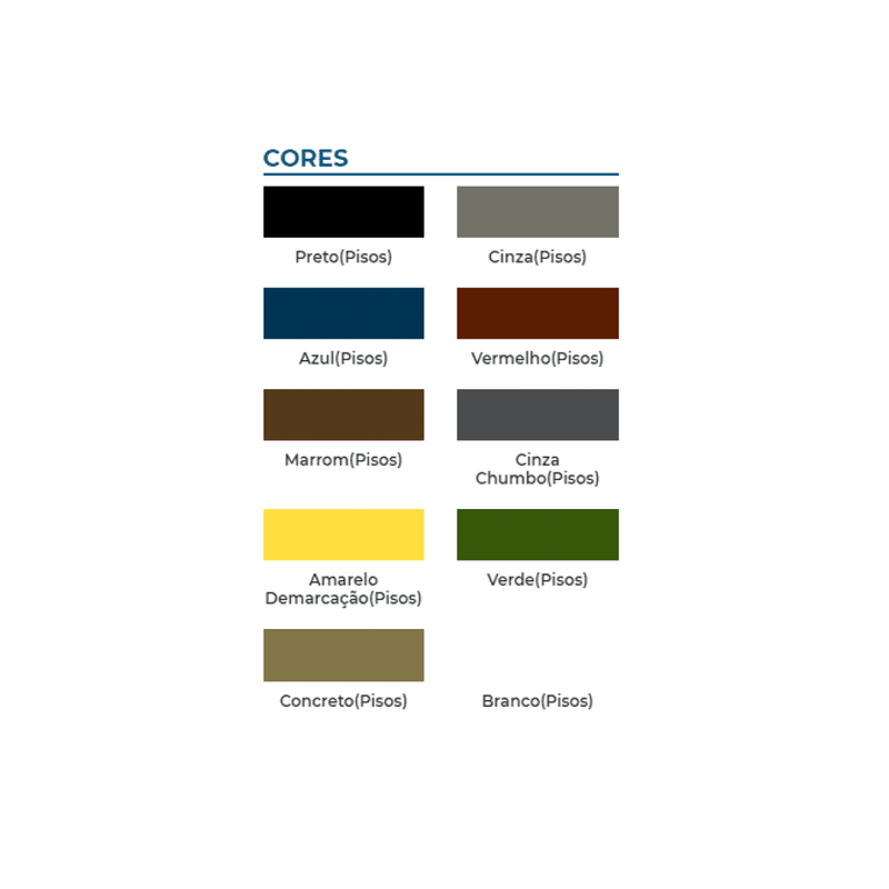 Tinta Acrílica Piso Premium CIACOLLOR