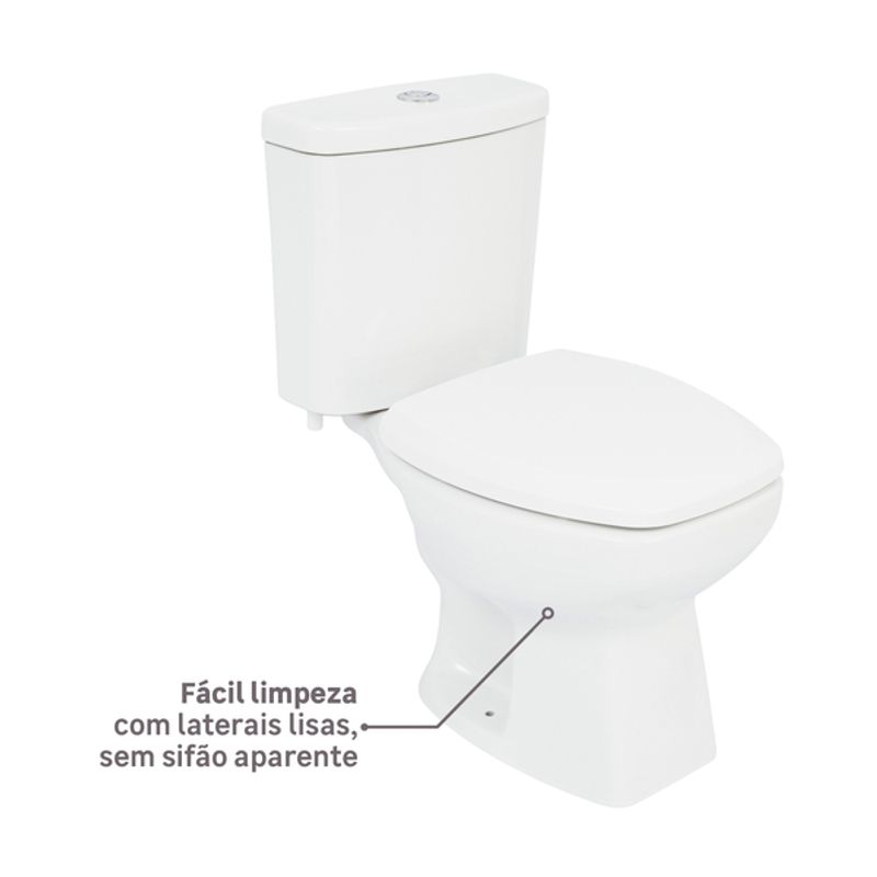 Kit Completo Bacia Caixa Acoplada Thema Branco INCEPA