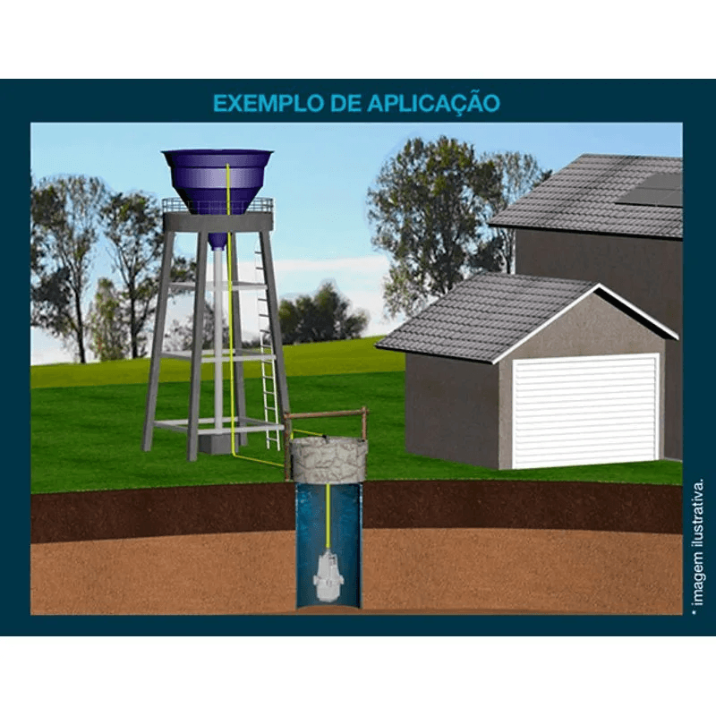 Bomba Submersa BLS POP 127V Lorenzetti