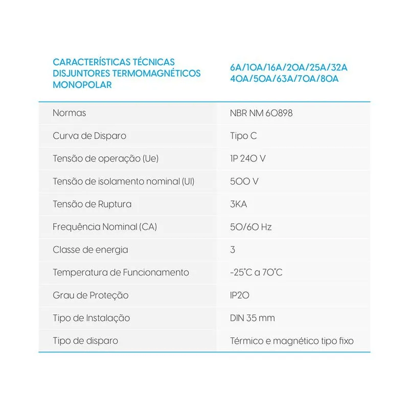 Disjuntor DIN UNI C 25A ELGIN